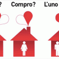 rent-to-buy-fiscalistafacile.it